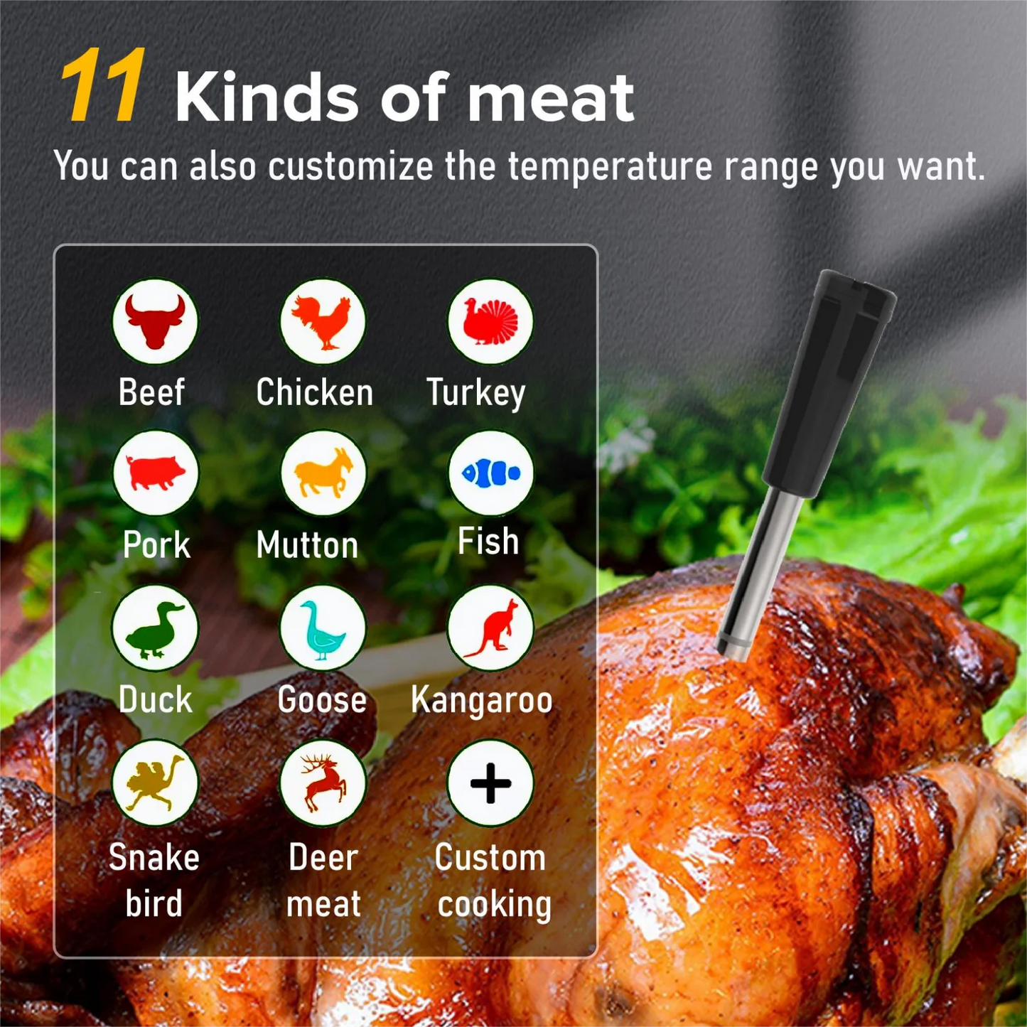 SmartGrill Pro Wireless Thermometer | Buy One Get One 30% Off